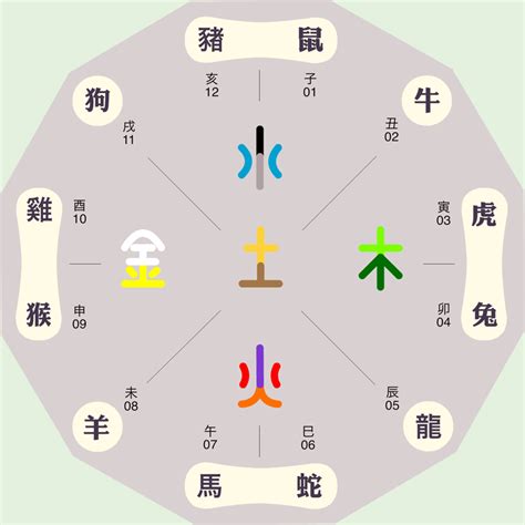 嘉 五行屬性|嘉字五行属什么